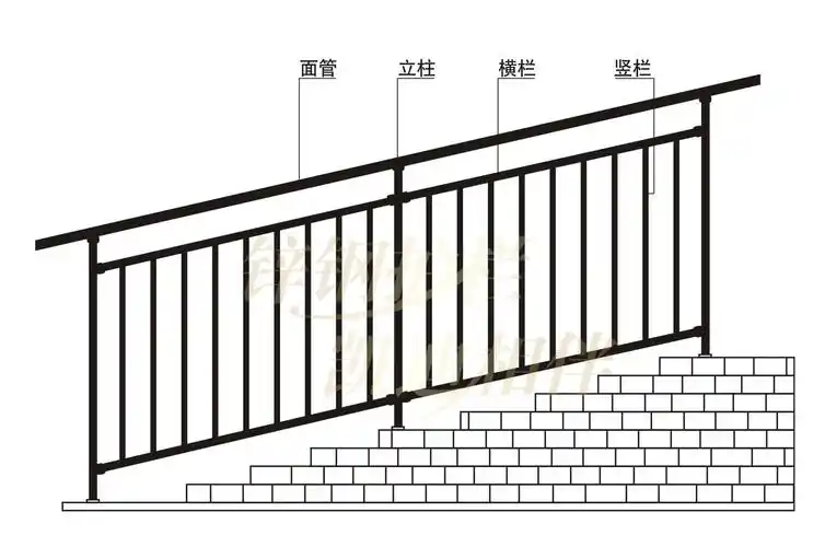 锌钢楼梯扶手后果图