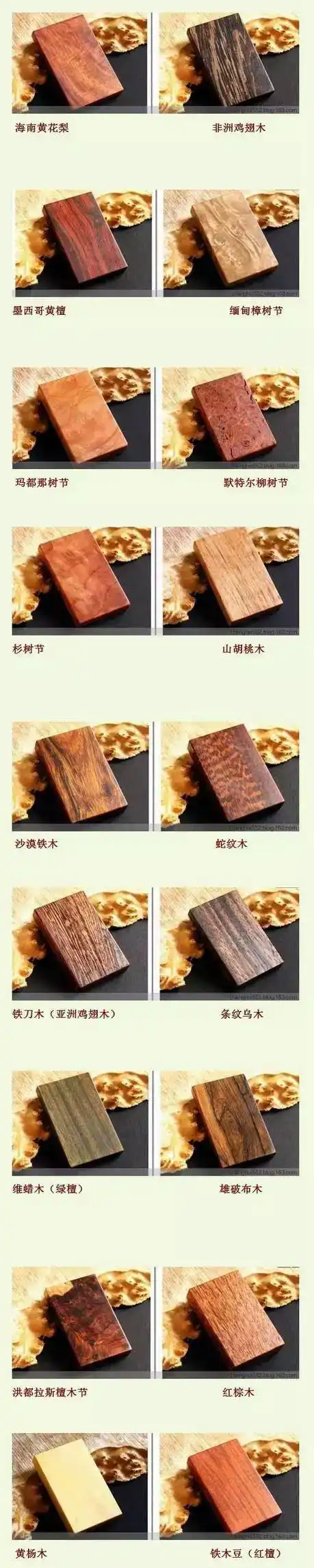 六十种名贵木材图集不可错过