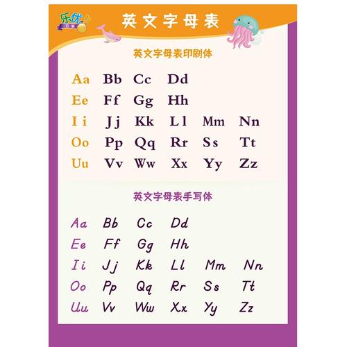 英文字母表无声挂图印刷体手写儿童一年级小学生幼儿园学前班贴画