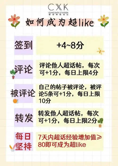 蔡徐坤2023迷巡回演唱会##蔡徐坤behind the scenes