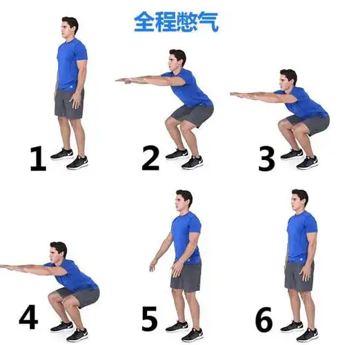 健身干货如何深蹲时不屁股眨眼这些方法全学会避免腰椎受伤