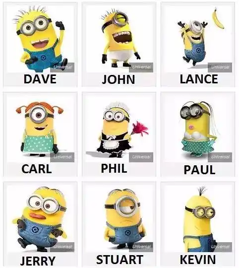 最近,网上流行一个"小黄人"的测试,小编也搬运过来,你愿意做