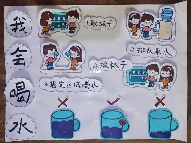 幼儿园饮水区主题墙饰