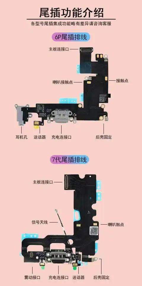 适用于苹果手机尾插xsmax/送话器排线xr手机充电口8p/11p耳机孔7p