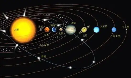 自然减压冥想的相册-查找你生日的星空