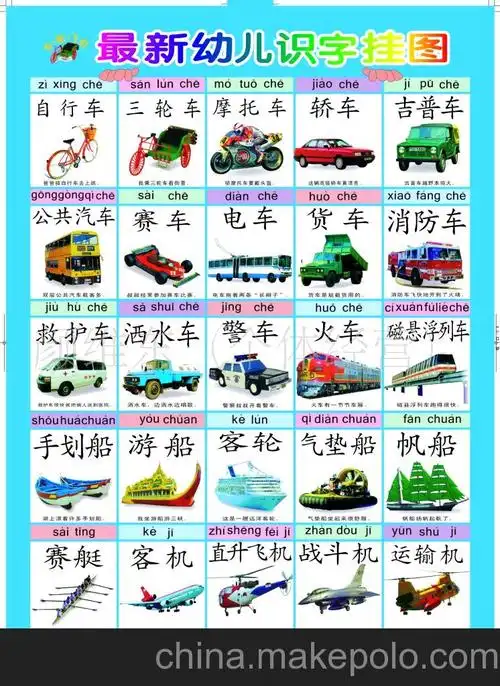 儿童挂图/凹凸版挂图 环保无味 认识交通工具