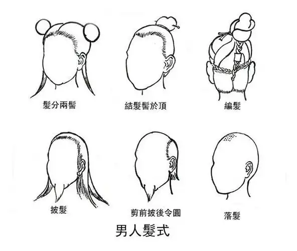古代男子发型 - google 搜索