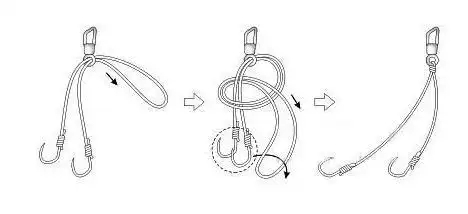 子线与八字环的绑法(子线与八字环的绑法是什么)