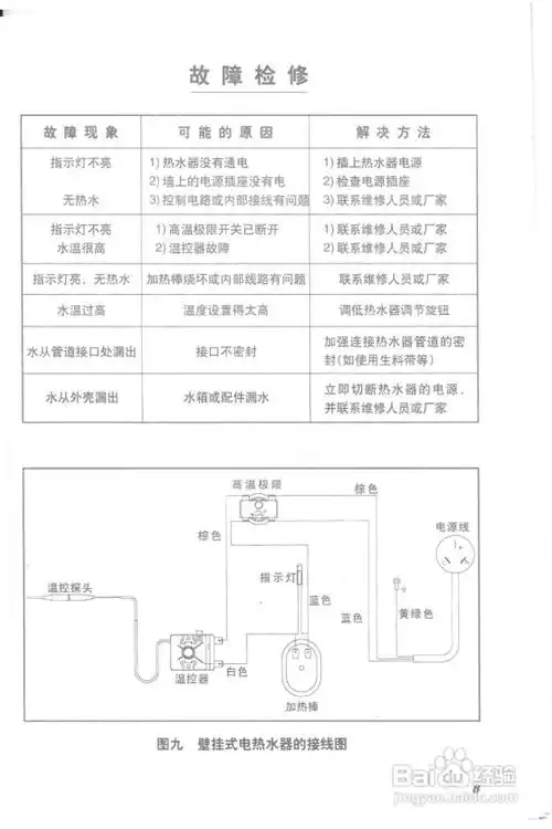 史密斯ewh-10b热水器使用说明书