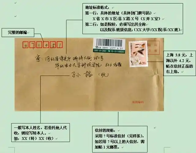 一封信的格式