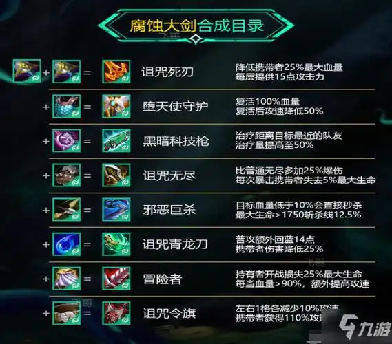 云顶之弈s5新增装备有哪些s5最新增加装备汇总分享