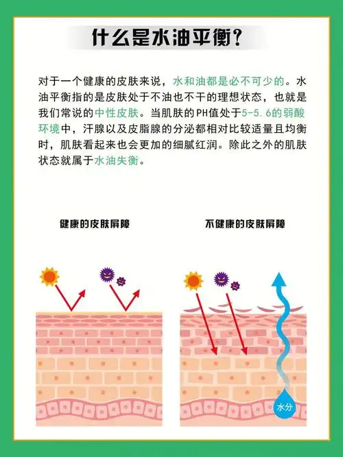 关于水油平衡你知道多少