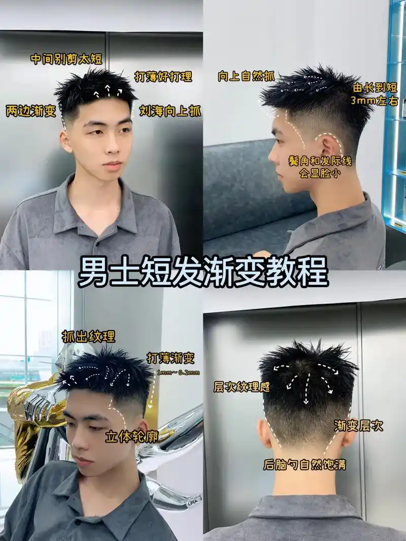 男士短发渐变打理教程来啦,拿去找你的托尼叫他剪,剪不出来来找 - 抖