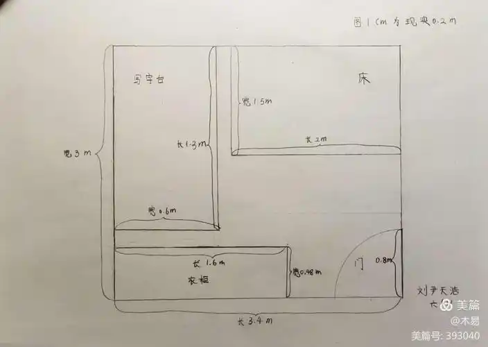 通过测量,确定了比例,找到了比例尺,绘制了房间平面图,更制作了房间的