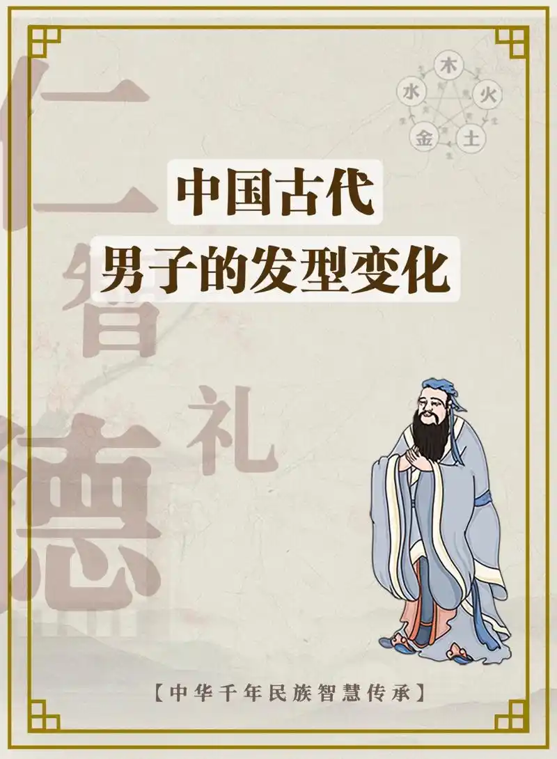 中国古代男子发型"千姿百态"