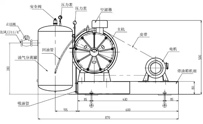 回转式鼓风机拆解与装配的20条注意事项