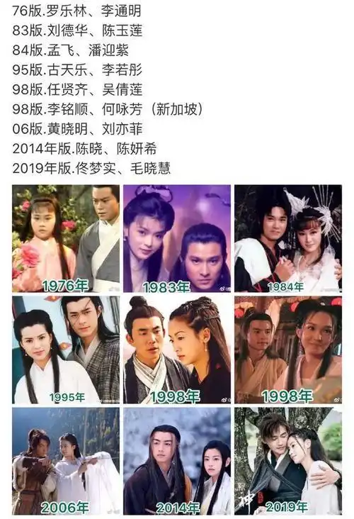 神雕侠侣古天乐版演员表,雪山飞狐黄日华版40集,本文共(2910字)