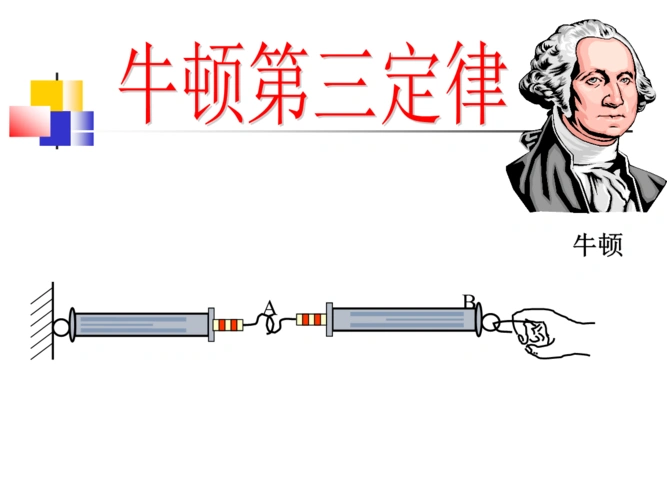 浙江省临海市杜桥中学高中物理课件(必修1)《第四章 牛顿运动定律 第