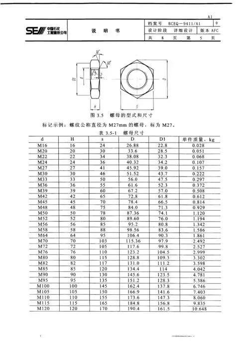 a1高温用双头螺栓,螺母制造技术条件说明书