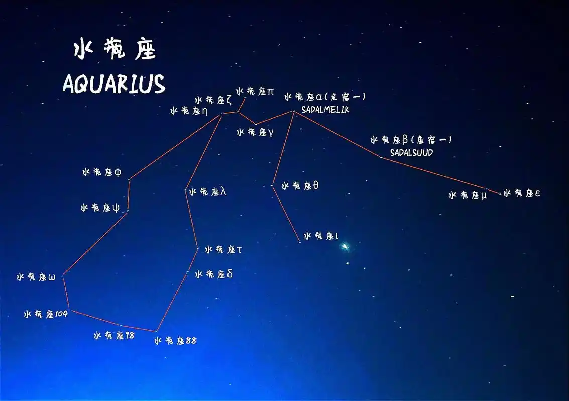 抖音图文来了 #手机摄影#星座#真实星座 #宇宙 #天文  - 抖音