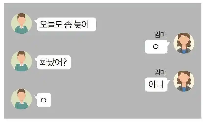 不就是个表情符号韩国人聊天竟然还有这么多讲究