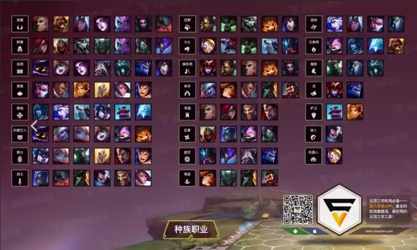 s2云顶之弈羁绊演示图