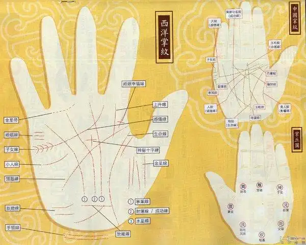 民峰学院 没有字幕》(master so part 1 & part