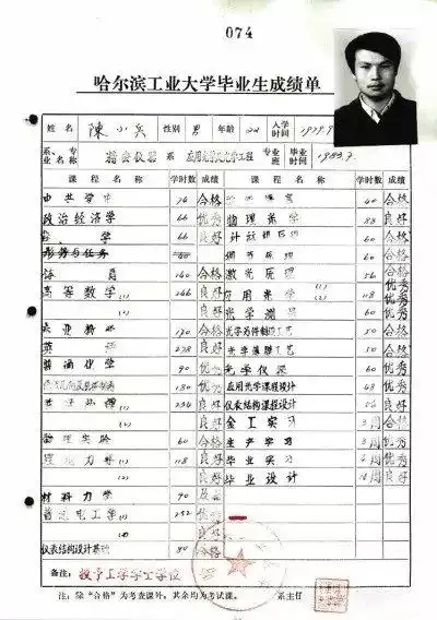 他是精神领袖,开创了中国电视新纪元,却在47岁告别人世