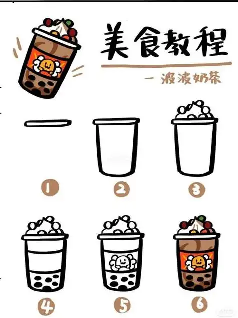 奶茶简笔画教程简笔画教程奶茶文化绘画可爱小白兔简笔画步骤奶茶简笔