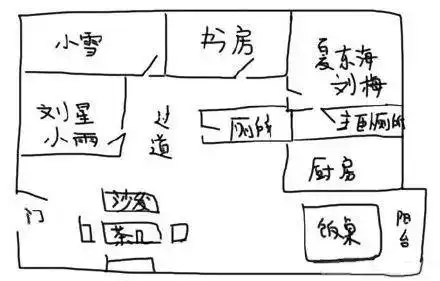 《家有儿女》看了那么多年,你知道刘星家到底多有钱吗?