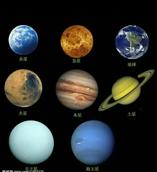 其它 太阳系 写美篇行星的外形颜色丰富,因此我们可以用粘土混色来把