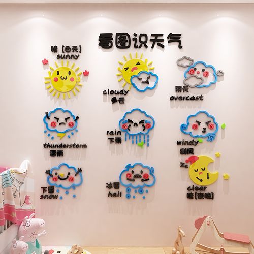 幼儿园墙面英语教室装饰天气预报贴纸画早教中心主题墙布置环创