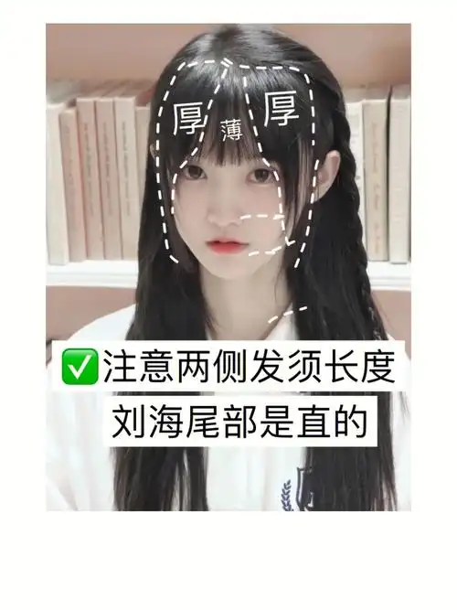 法式刘海空气感刘海刘海怎么剪教程