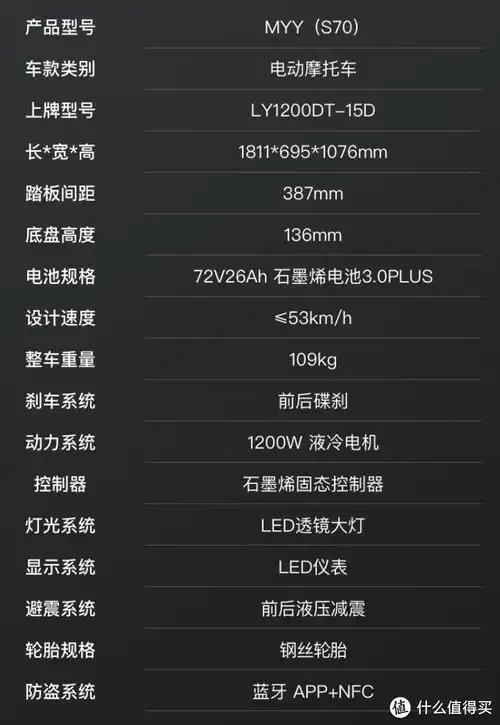 电动车618最后一天:48v20ah卖1311白菜价?60v20ah卖1849?