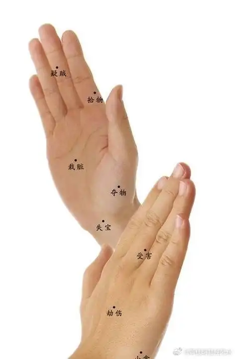 千金难买四颗痣,你知道是哪四颗吗?