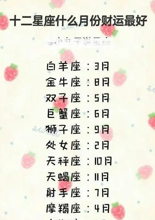 十二星座什么月份财运最好?12星座个性最像疯子的地方!