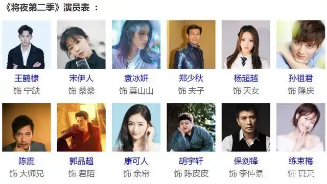 《将夜》的第二季所以当时很多人担心第二季会有许多重量级的演员退出