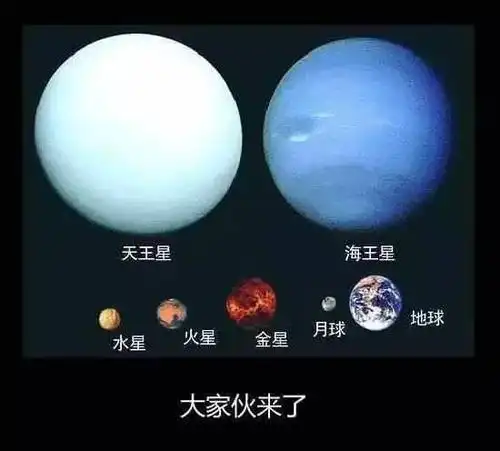 天王星和海王星简笔画