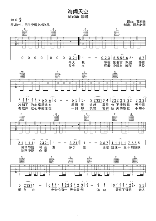 海阔天空吉他谱 beyond-彼岸吉他 - 一站式吉他爱好者服务平台