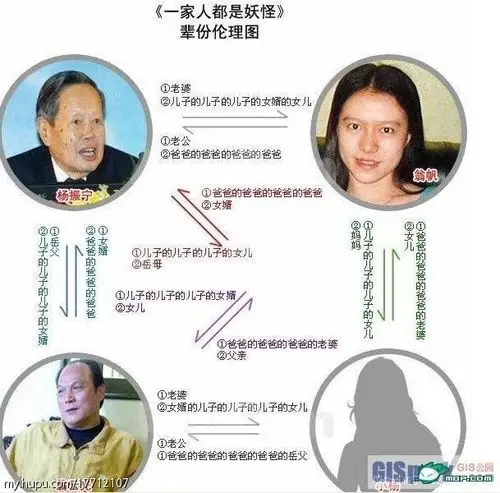 求虎扑上众泡妞大神求助? 21回复