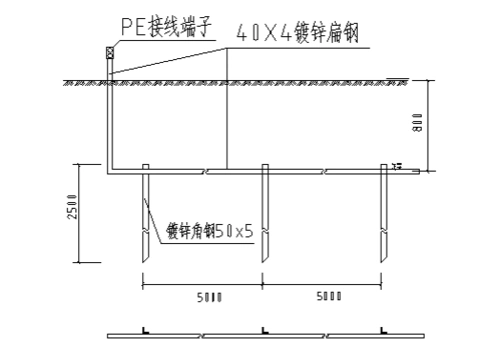 06人工接地极做法