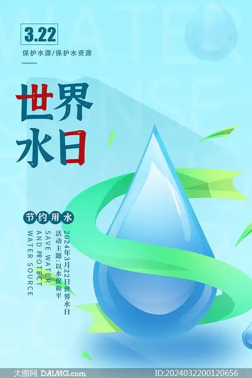 创意世界水日宣传海报psd素材