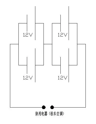 你好: 4个12v串联电压是4x12=48v 如果你的驻车空调电压是24v,可以用