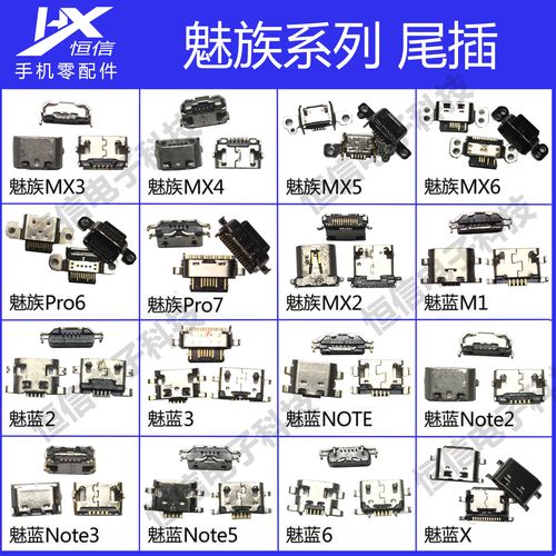适用 魅族mx4mx5pro7魅蓝6 note2/3/5 安卓手机尾插usb充电接口