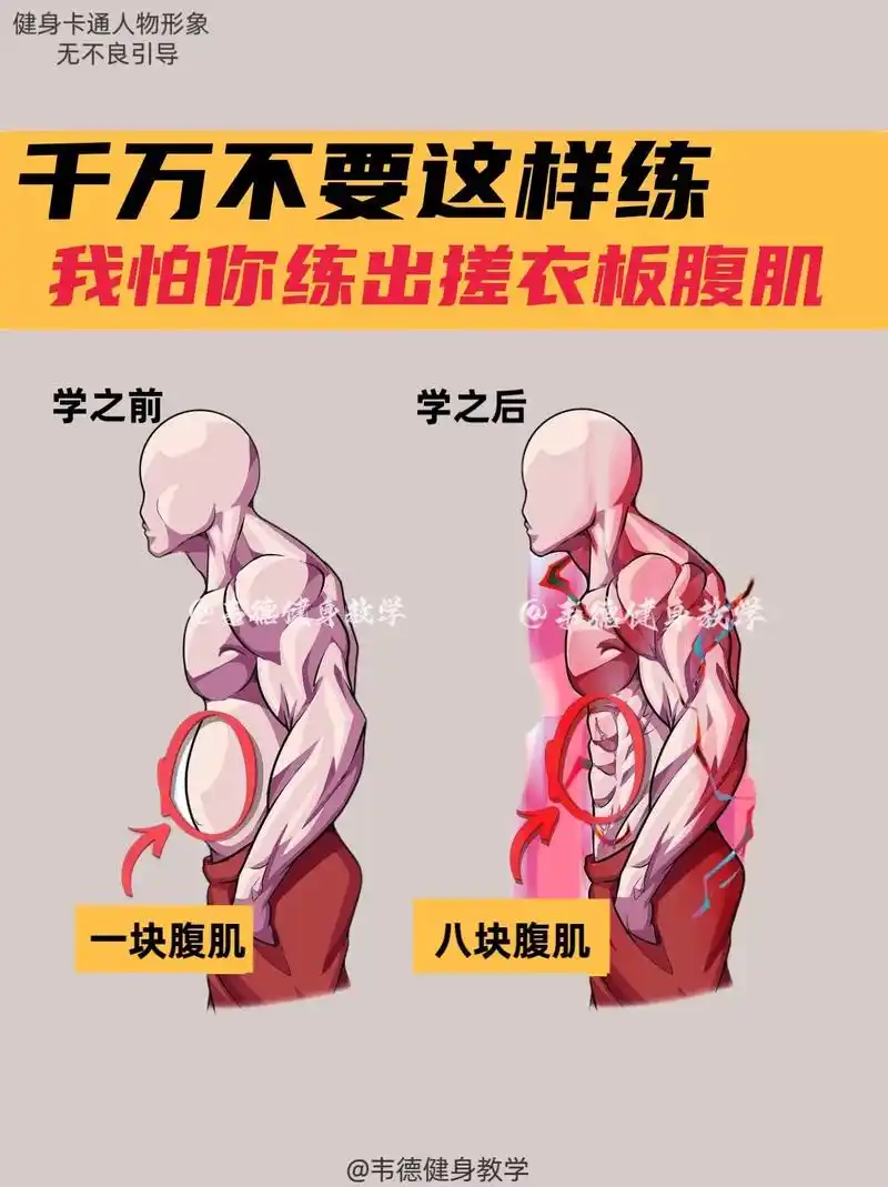 我怕你练出搓衣板腹肌#自律 #腹肌马甲线 - 抖音