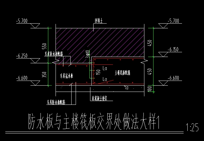 筏板u形构造封边钢筋是下图的哪一个钢筋图中la钢筋型号该怎么确定