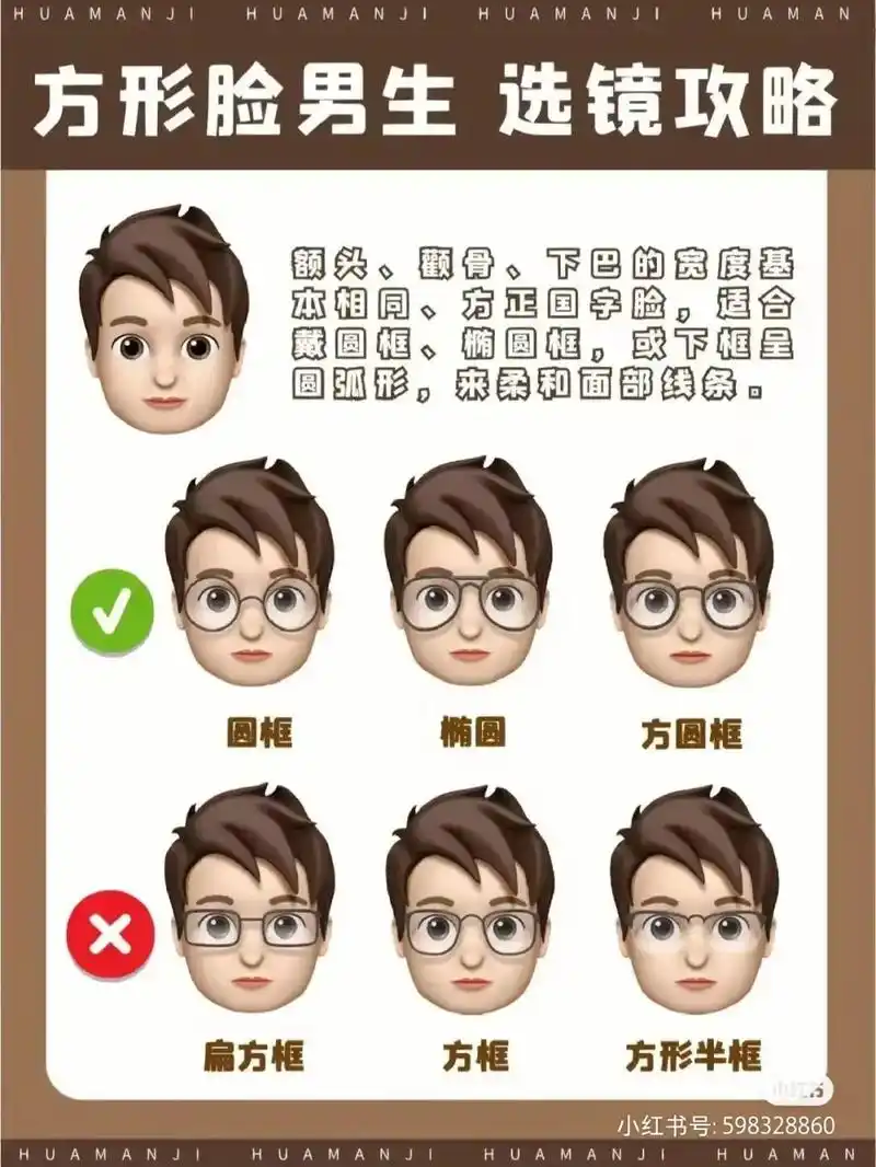 男士脸型配镜效果建议图.#专业验光配镜 #如何利用眼镜提升颜 - 抖音