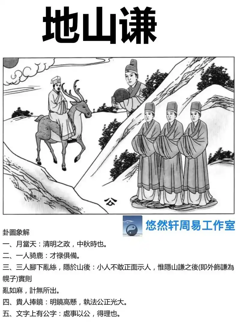 《易经》64卦卦象阳宅风水之15:地山谦.《易经》64卦卦象 - 抖音