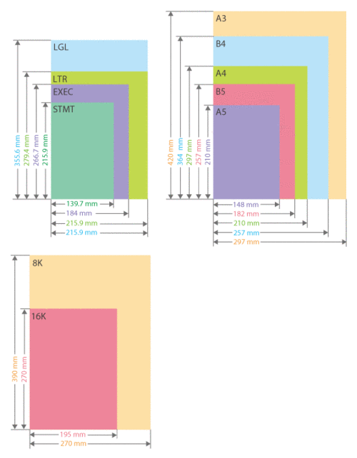 可用纸张 - canon - imagerunner advance 6575 / 6565 / 6555 - 用户