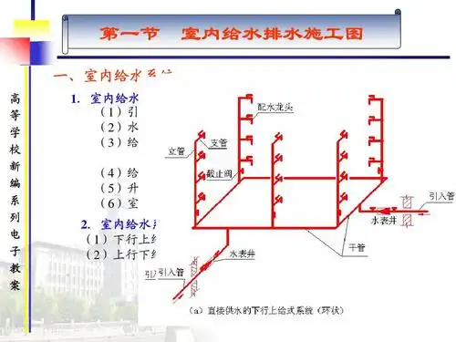 (5)升压及无忧文档 所有分类 工程科技 建筑/土木 水电施工图识读
